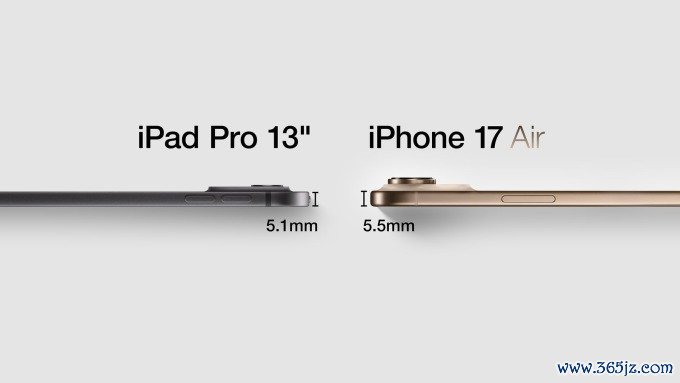 iPhone 17 Air và iPad Pro 13 inch. Ảnh: Macrumors.